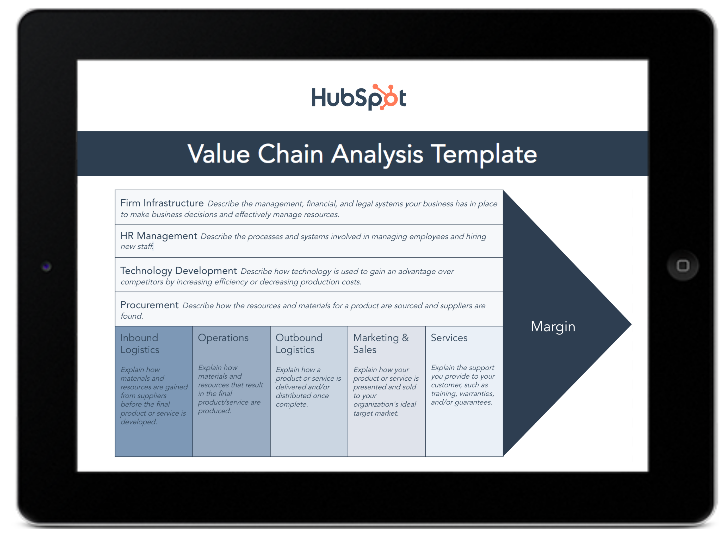 hubspot-free-templates